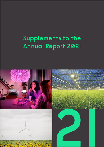 Thumbnail Signify Sustainability Report 2021