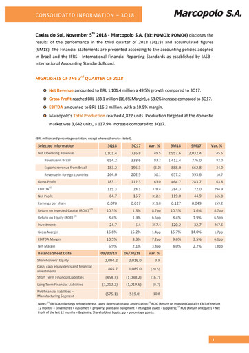 Thumbnail Marcopolo Quarterly Report 2018-q3