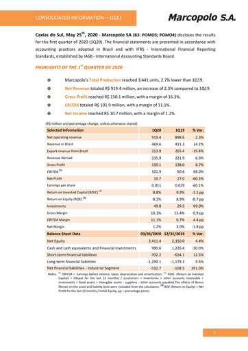 Thumbnail Marcopolo Quarterly Report 2020-q1