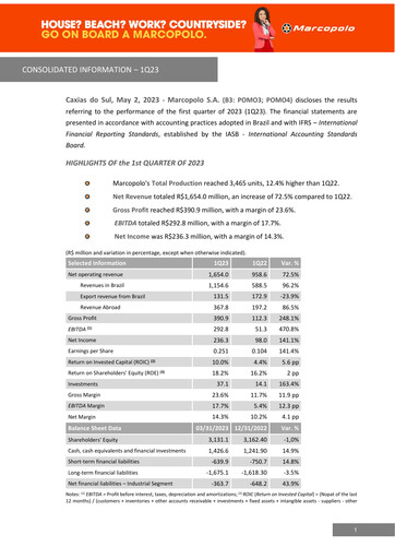 Thumbnail Marcopolo Quarterly Report 2023-q1