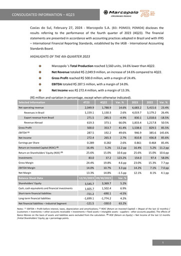 Thumbnail Marcopolo Quarterly Report 2023-q4