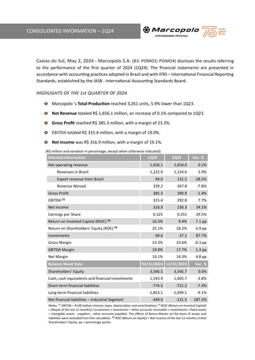 Thumbnail Marcopolo Quarterly Report 2024-q1