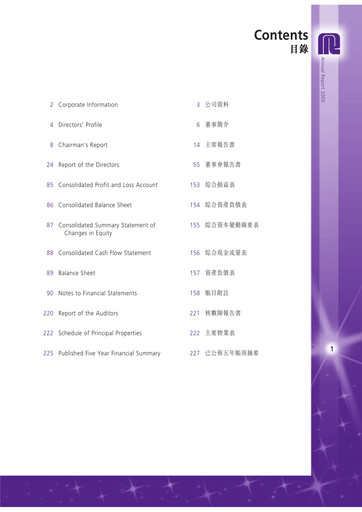 Miniature Regal Hotels International Rapport annuel 2003
