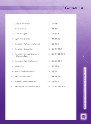 Miniature Regal Hotels International Rapport annuel 2004