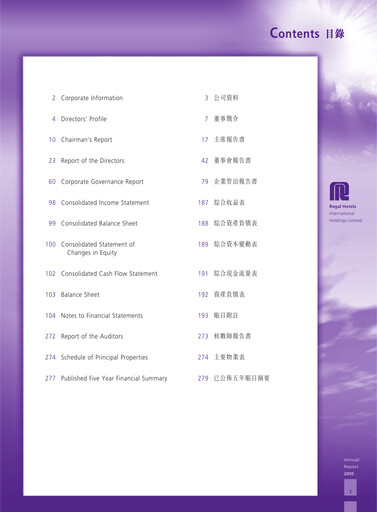 Miniature Regal Hotels International Rapport annuel 2005