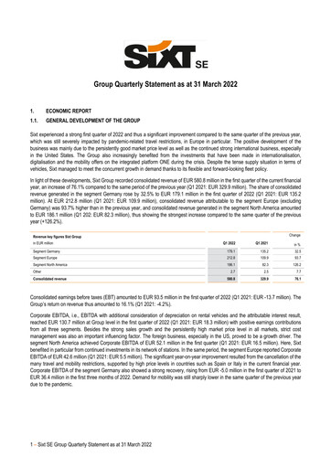 Thumbnail Sixt Quarterly Report 2022-q1