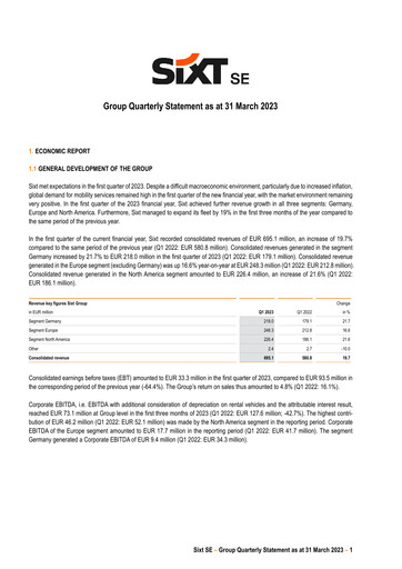 Thumbnail Sixt Quarterly Report 2023-q1
