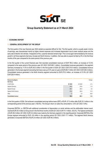 Thumbnail Sixt Quarterly Report 2024-q1