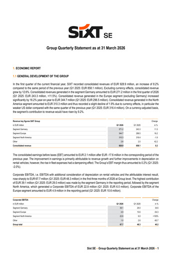 Vorschaubild Sixt Quartalsbericht 2026-q1