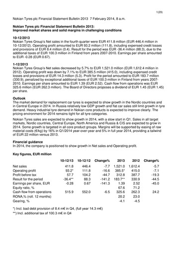 Thumbnail Nokian Tyres
 Financial Statement 2013