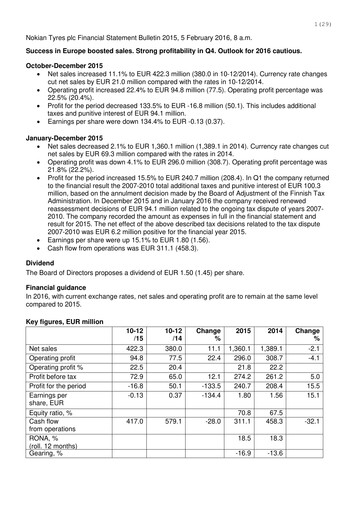 Thumbnail Nokian Tyres
 Financial Statement 2015