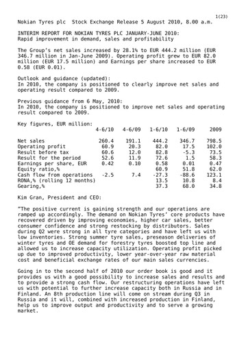 Thumbnail Nokian Tyres
 Half-year Report 2010-h1