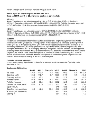 Thumbnail Nokian Tyres
 Half-year Report 2013-h1