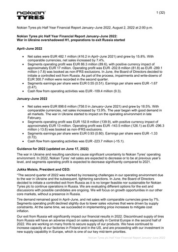Thumbnail Nokian Tyres
 Half-year Report 2022-h1