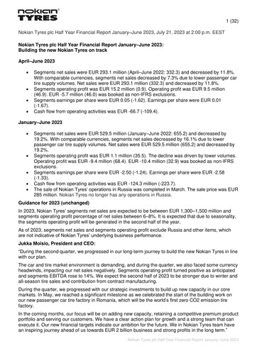 Thumbnail Nokian Tyres
 Half-year Report 2023-h1