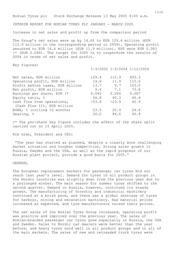 Thumbnail Nokian Tyres
 Quarterly Report 2005-q1