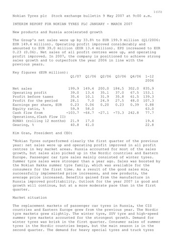 Thumbnail Nokian Tyres
 Quarterly Report 2007-q1