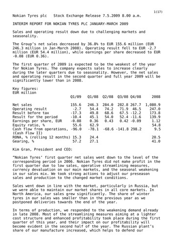Thumbnail Nokian Tyres
 Quarterly Report 2009-q1