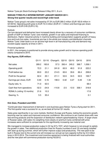 Thumbnail Nokian Tyres
 Quarterly Report 2011-q1