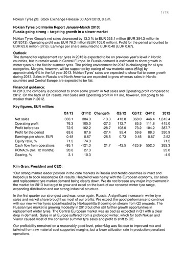 Thumbnail Nokian Tyres
 Quarterly Report 2013-q1
