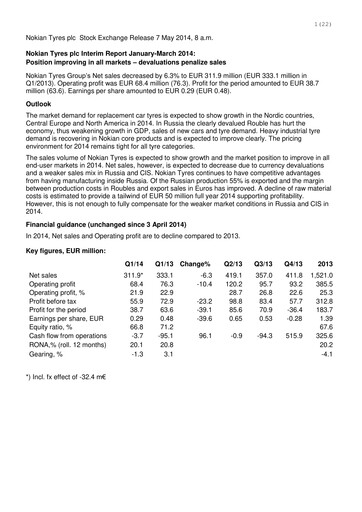 Thumbnail Nokian Tyres
 Quarterly Report 2014-q1