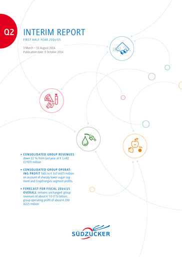 Thumbnail Südzucker Half-year Report 2014-h1