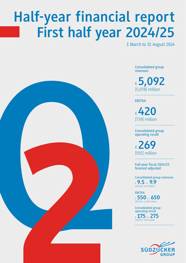 Thumbnail Südzucker Half-year Report 2024-h1