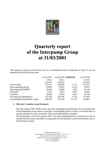 Thumbnail Interpump Group Quarterly Report 2001-q1