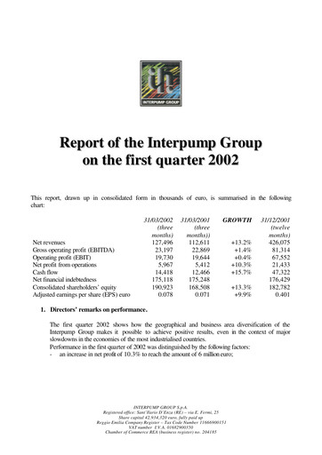 Thumbnail Interpump Group Quarterly Report 2002-q1