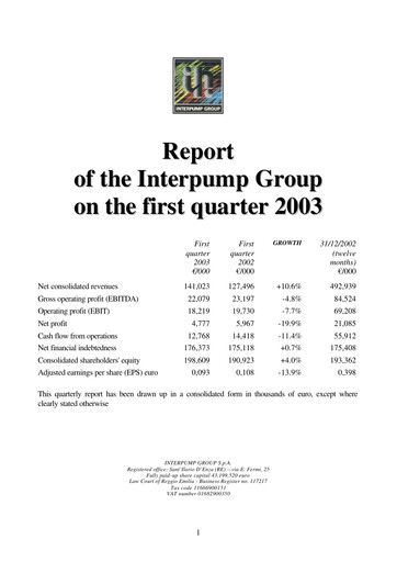 Thumbnail Interpump Group Quarterly Report 2003-q1