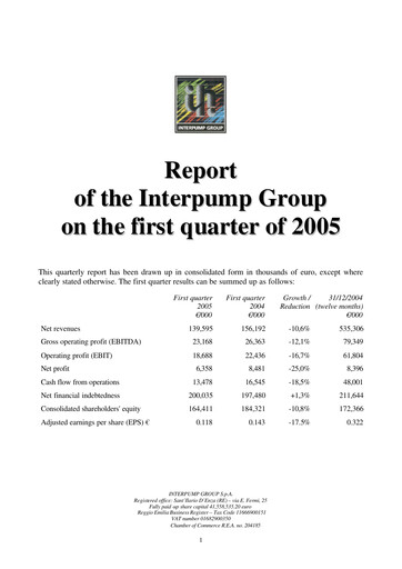 Thumbnail Interpump Group Quarterly Report 2005-q1