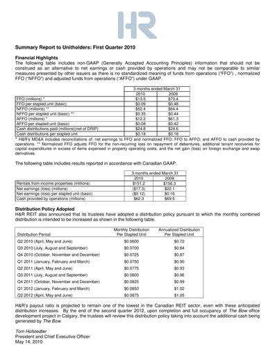 Miniature H&R REIT Rapport trimestriel 2010-q1