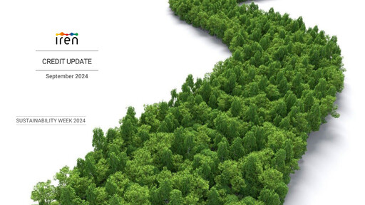 Miniature Iren Rapport de durabilité 2024