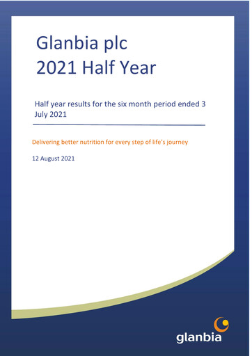 Thumbnail Glanbia plc Half-year Report 2021-h1