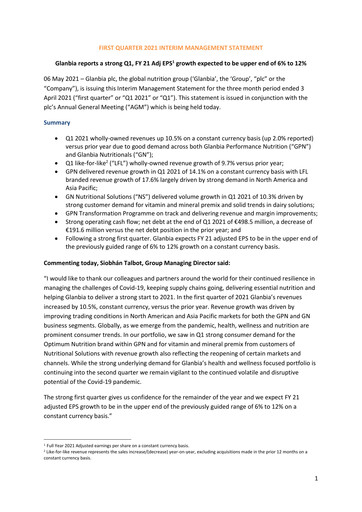Thumbnail Glanbia plc Quarterly Report 2021-q1