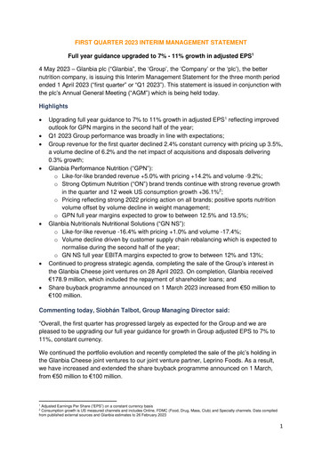 Thumbnail Glanbia plc Quarterly Report 2023-q1