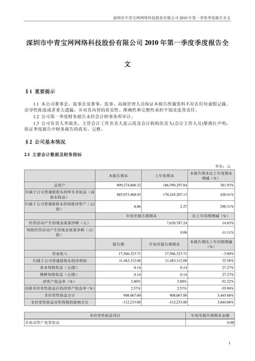 Thumbnail Shenzhen Zqgame Quarterly Report 2010-q1