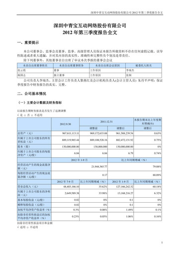 Thumbnail Shenzhen Zqgame Quarterly Report 2012-q3