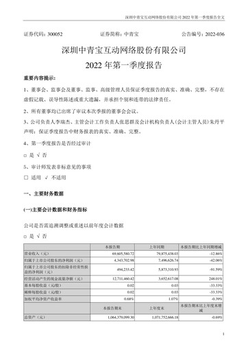Thumbnail Shenzhen Zqgame Quarterly Report 2022-q1