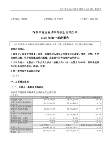 Thumbnail Shenzhen Zqgame Quarterly Report 2025-q1