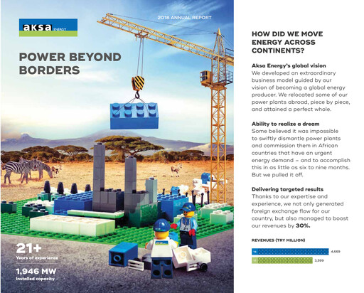 Thumbnail Aksa Energy Annual Report 2018