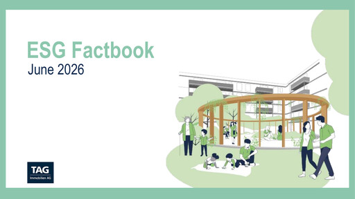 Miniature TAG Immobilien
 Rapport ESG 2025