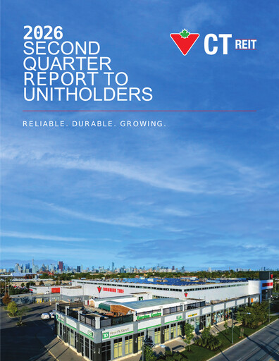 Miniature CT REIT Rapport trimestriel 2026-q2