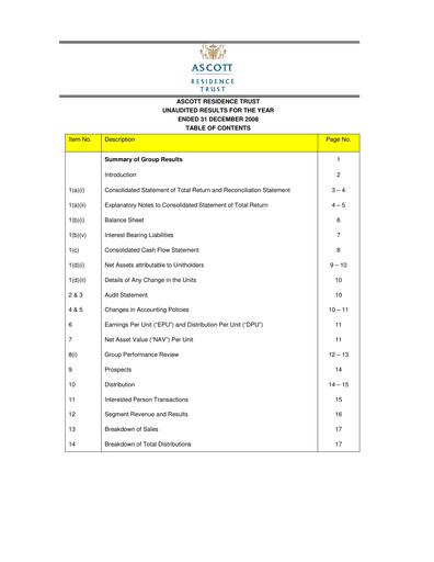 Thumbnail CapitaLand Ascott Trust Financial Statement 2008
