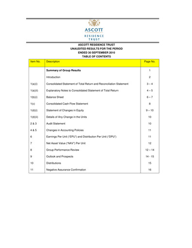 Thumbnail CapitaLand Ascott Trust Quarterly Report 2010-q3
