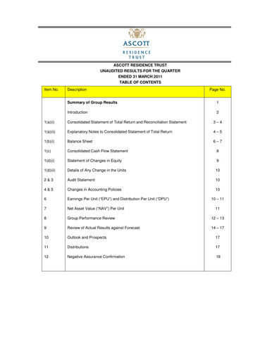 Thumbnail CapitaLand Ascott Trust Quarterly Report 2011-q1