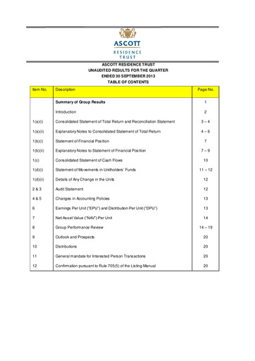 Thumbnail CapitaLand Ascott Trust Quarterly Report 2013-q3