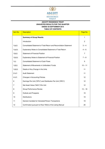Thumbnail CapitaLand Ascott Trust Quarterly Report 2014-q3