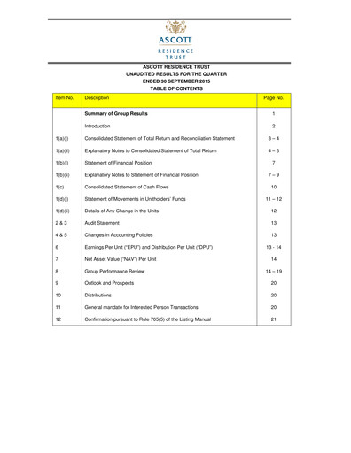Thumbnail CapitaLand Ascott Trust Quarterly Report 2015-q3