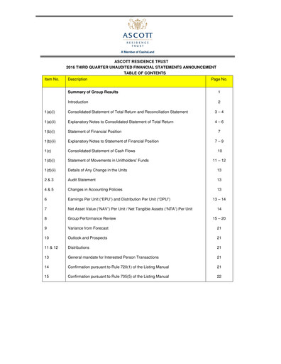 Thumbnail CapitaLand Ascott Trust Quarterly Report 2016-q3